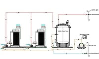 Energen 20 kW x 2 Heat Pump with 2000 Ltrs MS Tank Energen 20 kW x 2 Heat Pump with 2000 Ltrs MS Tank