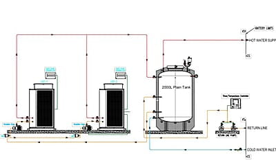 Energen 20 kW x 2 Heat Pump with 2000 Ltrs MS Tank