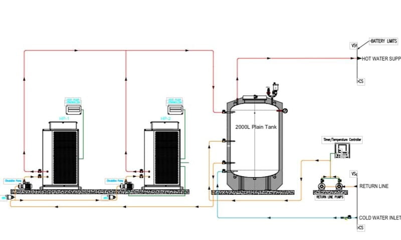 Energen 20 kW x 2 Heat Pump with 2000 Ltrs MS Tank Energen 20 kW x 2 Heat Pump with 2000 Ltrs MS Tank